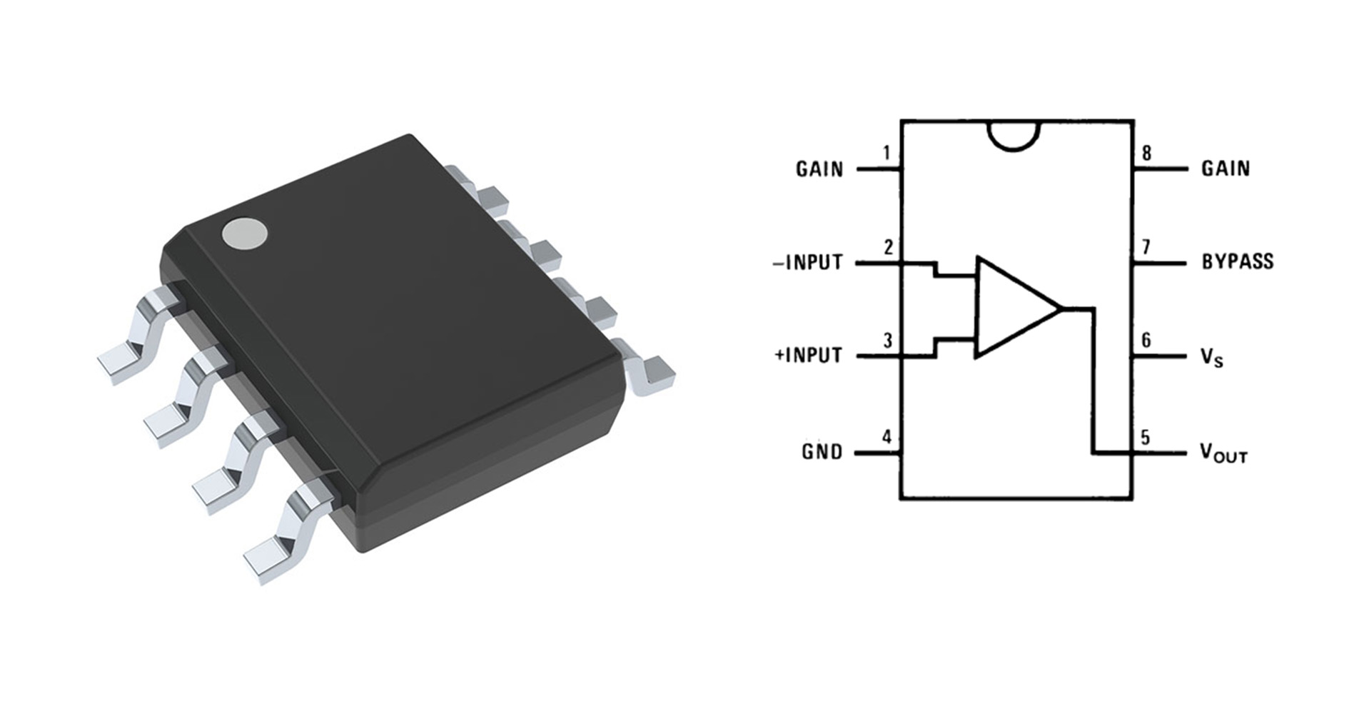 LM386 Pinout